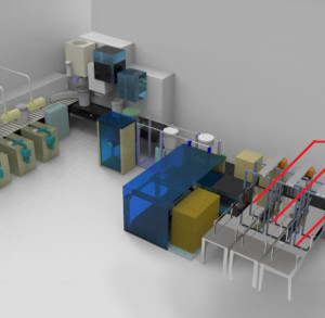 Filling Line Automation