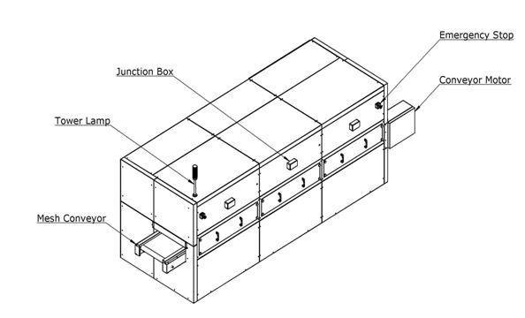 conveyor-oven-schemativ-diagram
